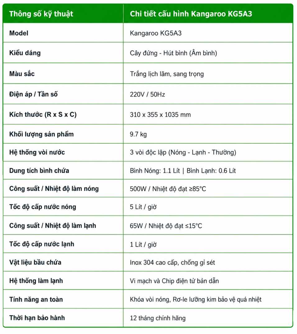 bảng thông số kỹ thuật cây nước nóng lạnh Kangaroo KG59A3